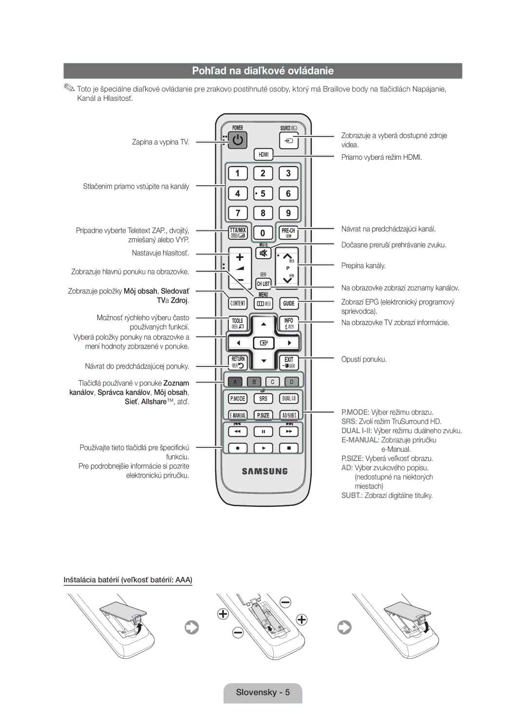 Samsung UE40D5800VWXXC, UE40D5800VWXZT, UE32D5800VWXBT, UE40D5800VWXBT manual Pohľad na diaľkové ovládanie 