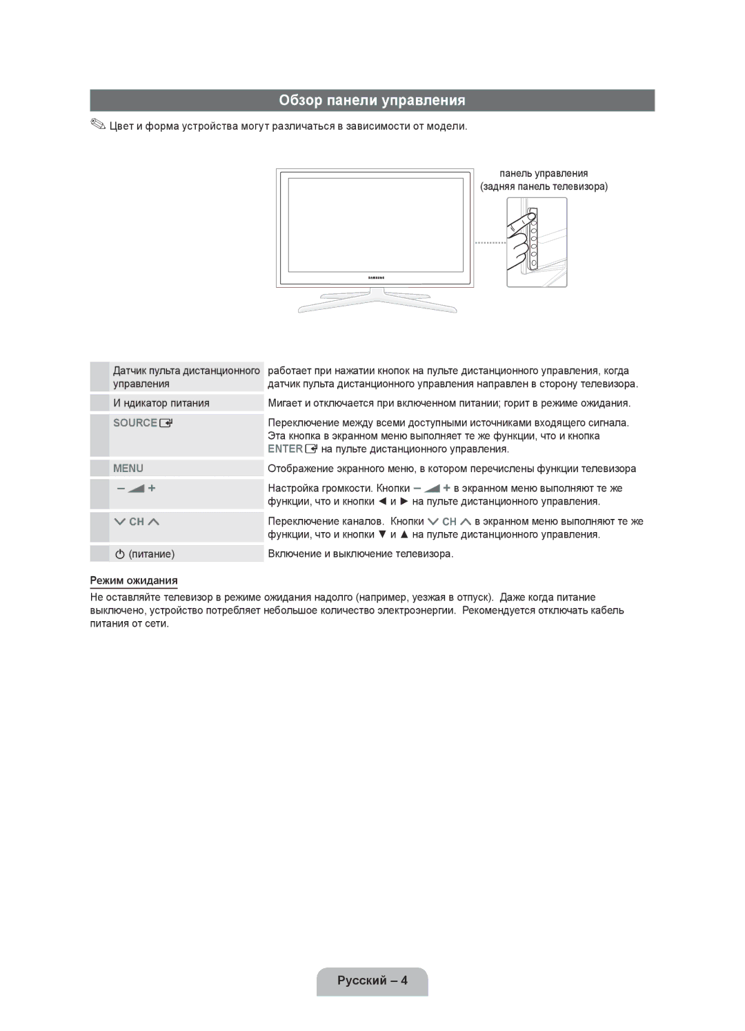 Samsung UE32D5800VWXBT, UE40D5800VWXZT, UE40D5800VWXXC Обзор панели управления, Ндикатор питания, Питание, Режим ожидания 