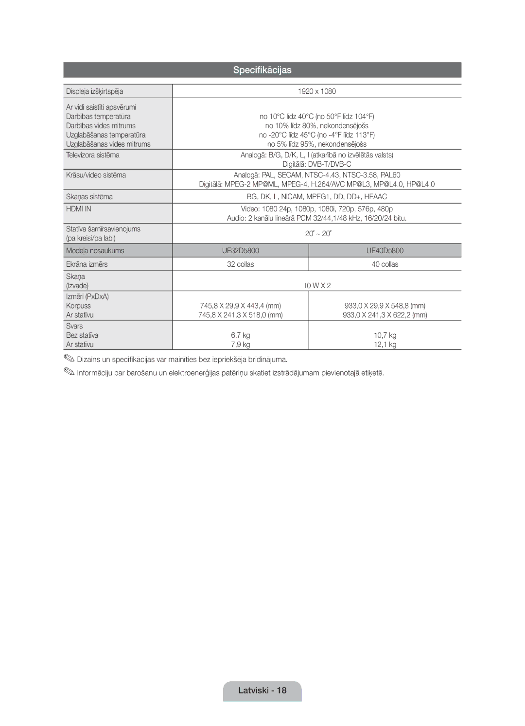 Samsung UE32D5800VWXBT, UE40D5800VWXZT, UE40D5800VWXXC, UE40D5800VWXBT manual Specifikācijas 