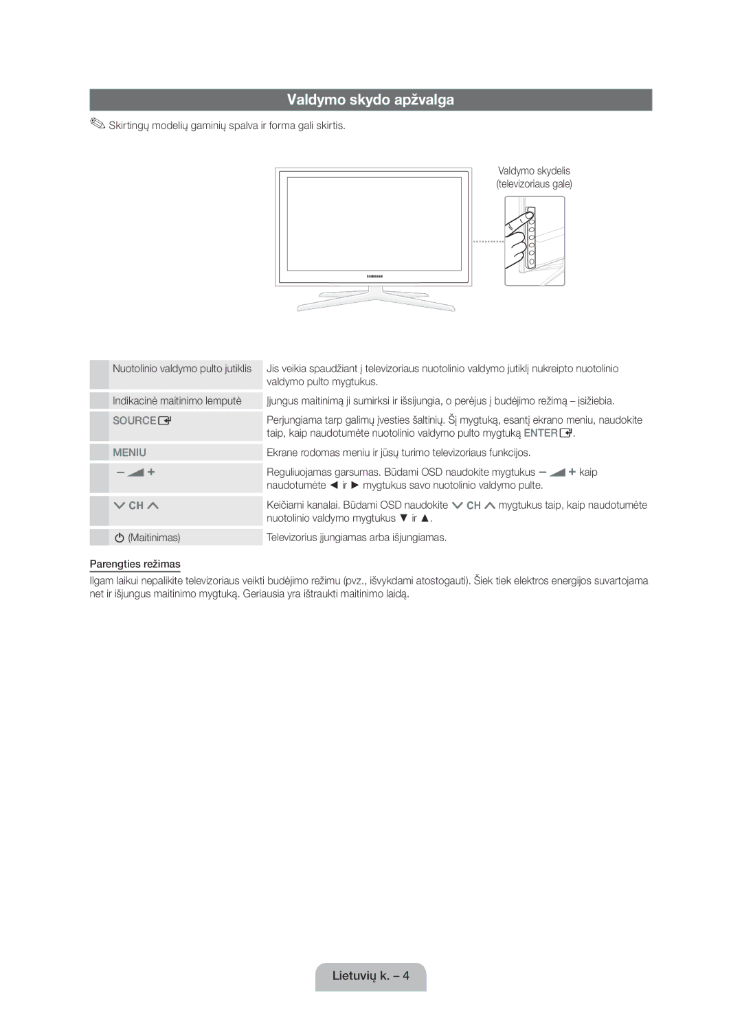 Samsung UE32D5800VWXBT, UE40D5800VWXZT, UE40D5800VWXXC, UE40D5800VWXBT manual Valdymo skydo apžvalga 