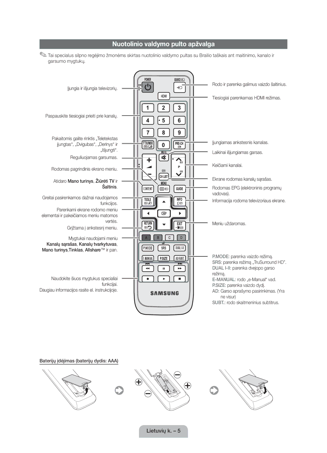 Samsung UE40D5800VWXBT, UE40D5800VWXZT, UE40D5800VWXXC, UE32D5800VWXBT manual Nuotolinio valdymo pulto apžvalga 