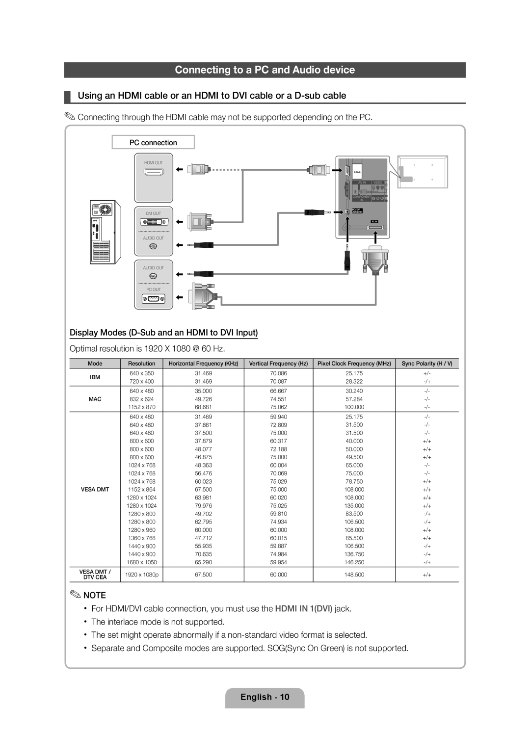 Samsung UE40D6000TWXXH, UE46D6000TWXXH, UE55D6000TWXXH, UE32D6000TWXXH Connecting to a PC and Audio device, PC connection 