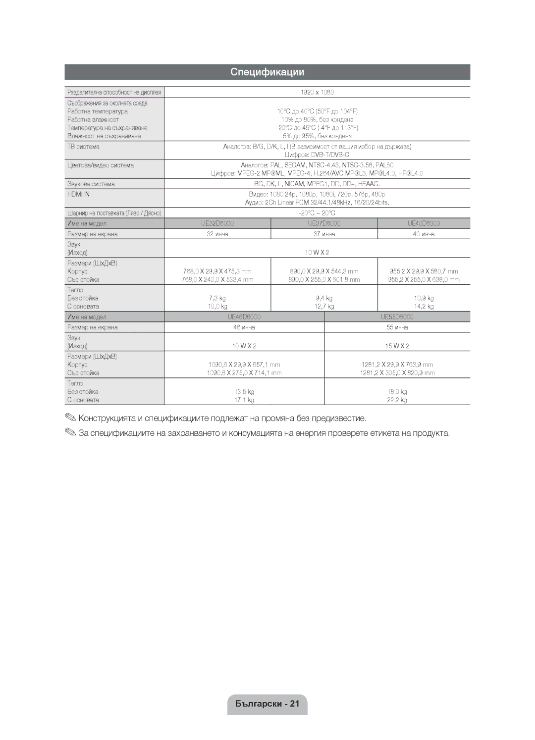 Samsung UE32D6000TWXXH, UE40D6000TWXXH, UE46D6000TWXXH, UE55D6000TWXXH, UE37D6000TWXXH manual Спецификации 