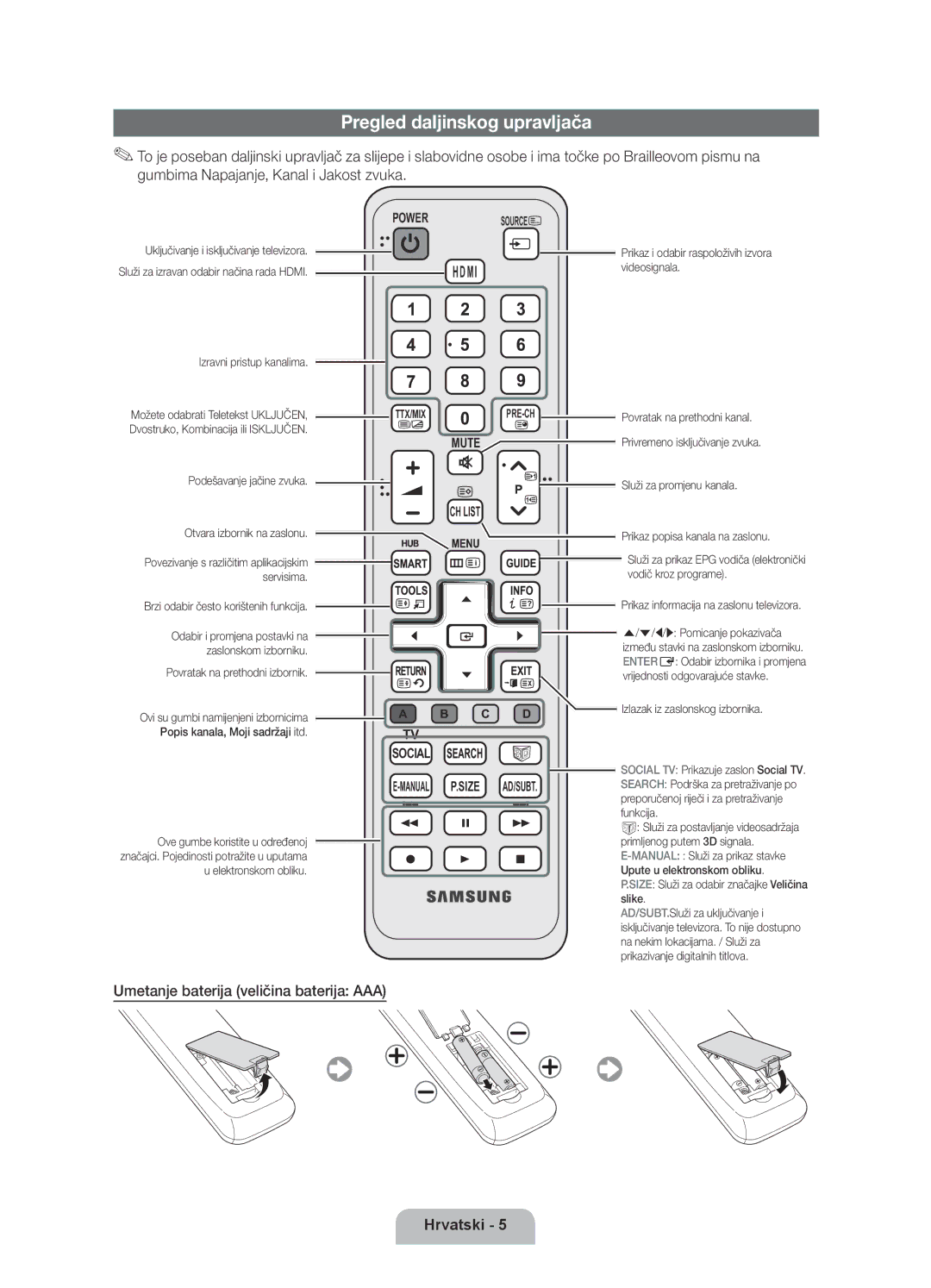 Samsung UE55D6000TWXXH, UE40D6000TWXXH manual Pregled daljinskog upravljača, Umetanje baterija veličina baterija AAA 