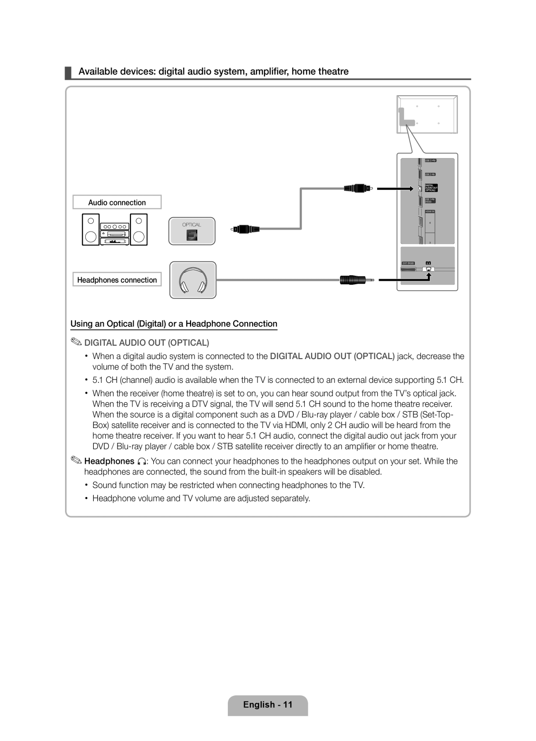 Samsung UE46D6000TWXXH manual Using an Optical Digital or a Headphone Connection, Audio connection, Headphones connection 