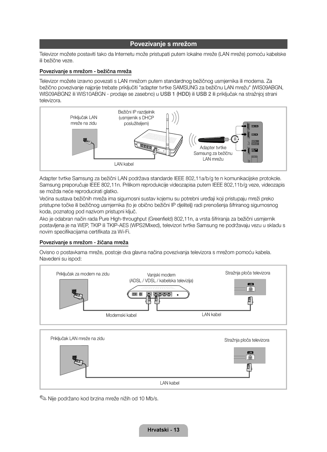 Samsung UE40D6000TWXXH, UE46D6000TWXXH manual Povezivanje s mrežom, Nije podržano kod brzina mreže nižih od 10 Mb/s 