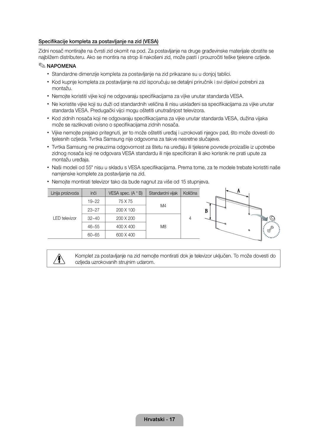 Samsung UE37D6000TWXXH manual Specifikacije kompleta za postavljanje na zid Vesa, Inči, Količina, Linija proizvoda 