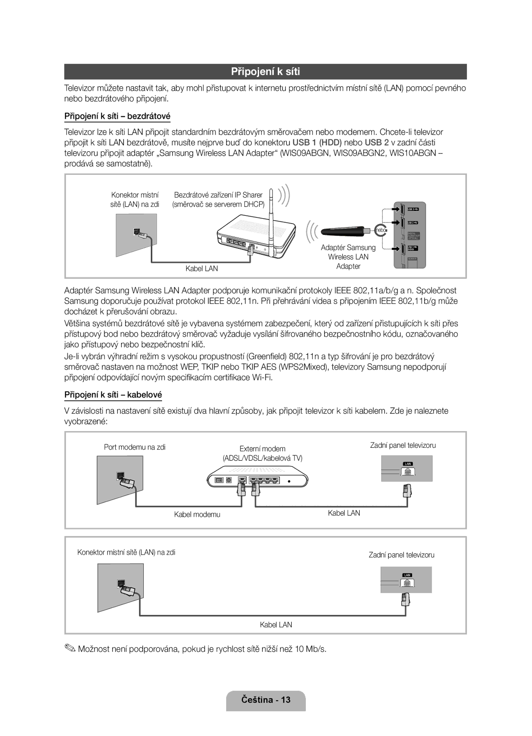 Samsung UE40D6000TWXXH, UE46D6000TWXXH, UE55D6000TWXXH, UE32D6000TWXXH, UE37D6000TWXXH manual Připojení k síti, Vyobrazené 