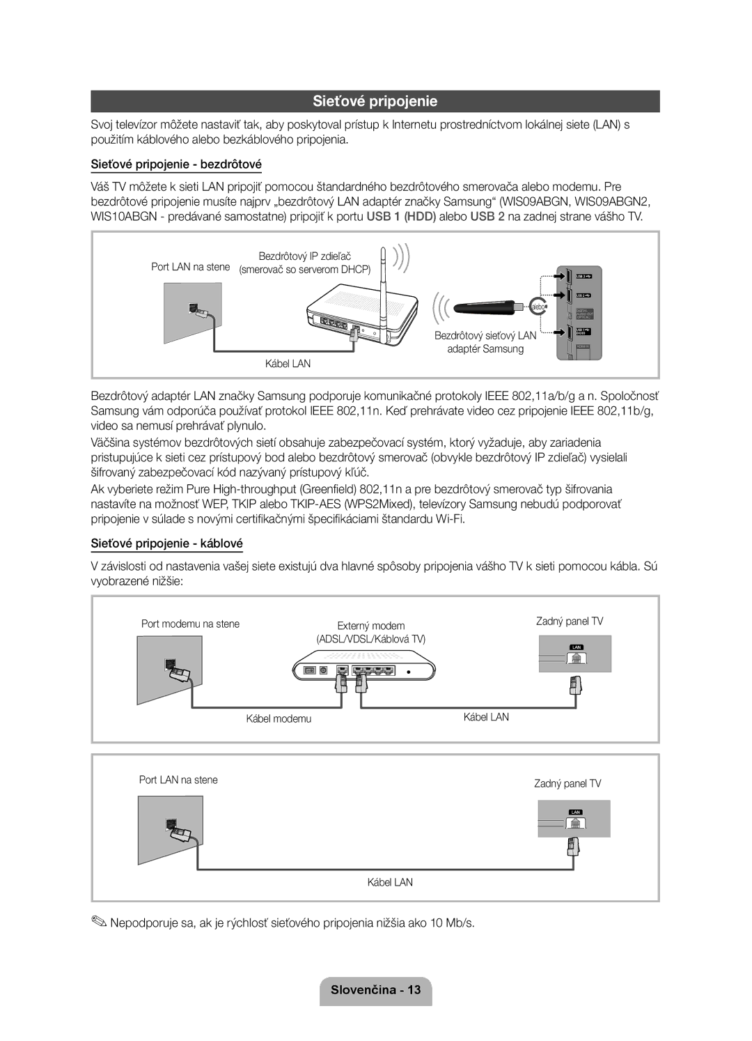 Samsung UE40D6000TWXXH, UE46D6000TWXXH, UE55D6000TWXXH, UE32D6000TWXXH, UE37D6000TWXXH manual Sieťové pripojenie 