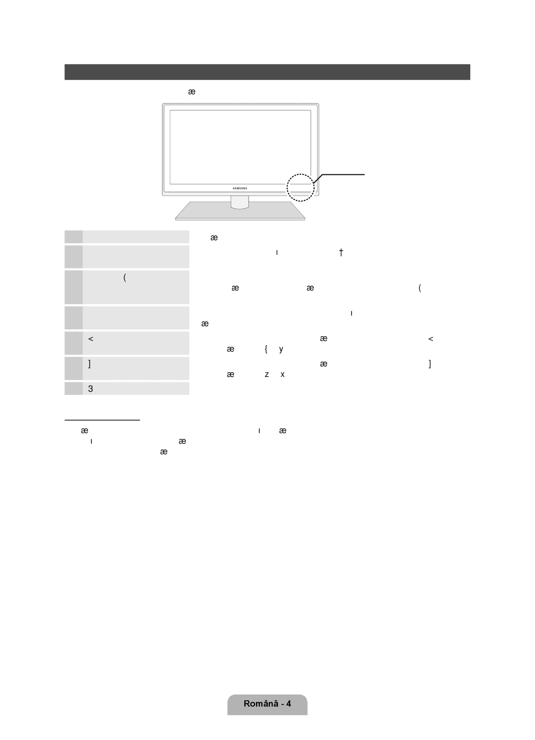 Samsung UE46D6000TWXXH, UE40D6000TWXXH, UE55D6000TWXXH, UE32D6000TWXXH, UE37D6000TWXXH manual Vizualizarea panoului de control 