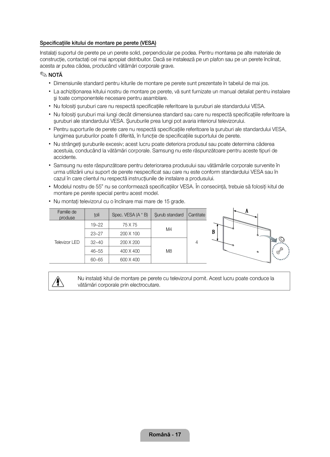 Samsung UE37D6000TWXXH, UE40D6000TWXXH, UE46D6000TWXXH, UE55D6000TWXXH Familie de Ţoli, Spec. Vesa a * B, Cantitate, Produse 