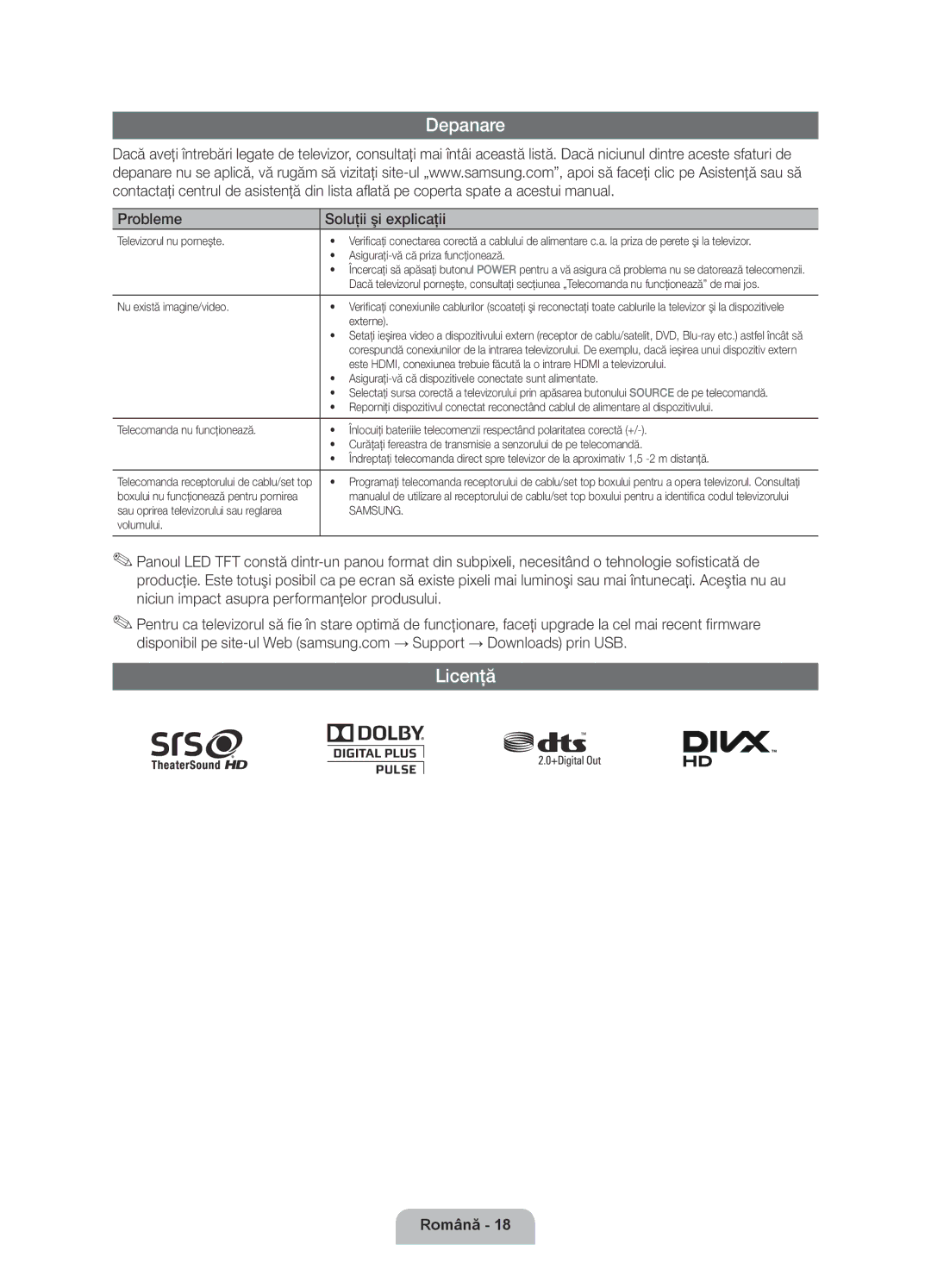 Samsung UE40D6000TWXXH, UE46D6000TWXXH, UE55D6000TWXXH, UE32D6000TWXXH Depanare, Licenţă, Probleme Soluţii şi explicaţii 