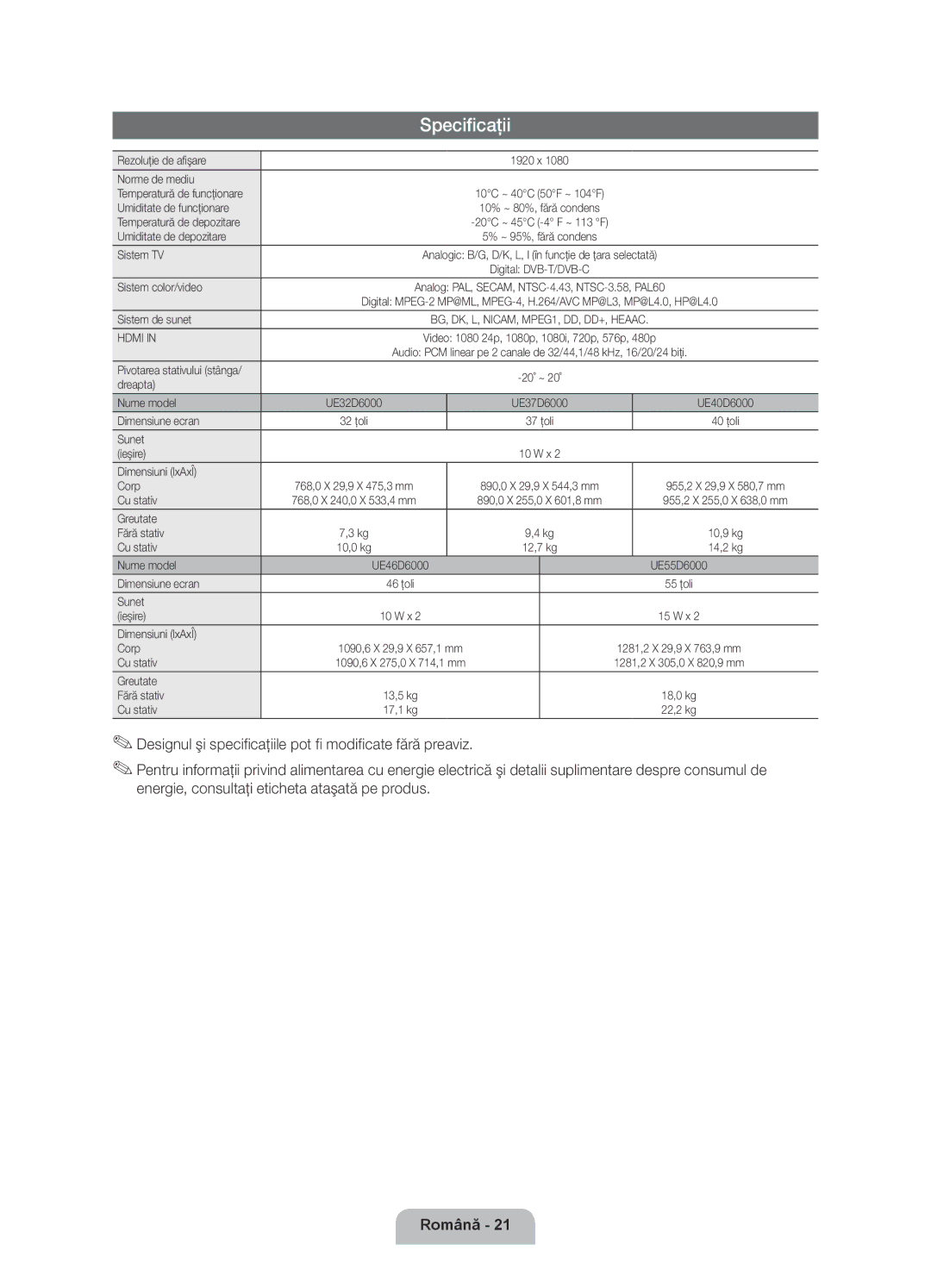 Samsung UE32D6000TWXXH, UE40D6000TWXXH, UE46D6000TWXXH, UE55D6000TWXXH, UE37D6000TWXXH manual Specificaţii 