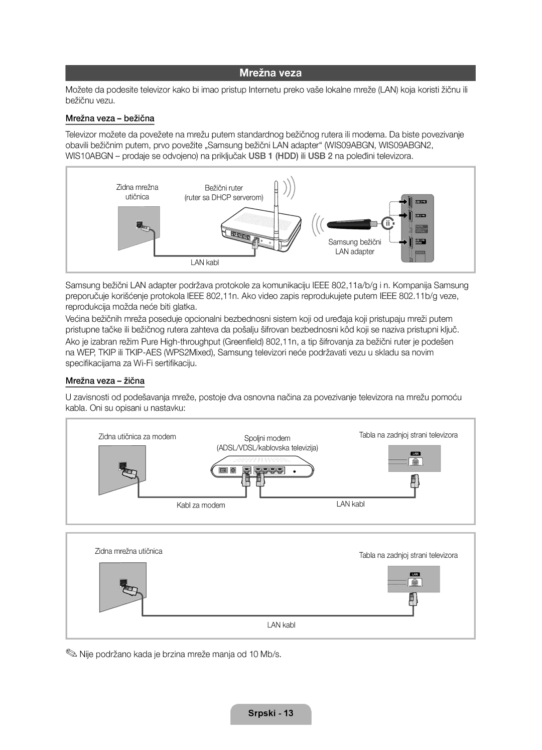 Samsung UE40D6000TWXXH, UE46D6000TWXXH manual Mrežna veza, Nije podržano kada je brzina mreže manja od 10 Mb/s, LAN kabl 