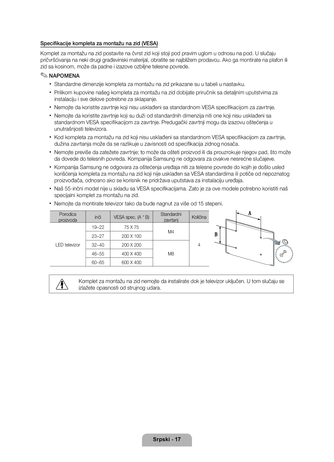 Samsung UE37D6000TWXXH, UE40D6000TWXXH manual Porodica Inči, Standardni Količina, Vesa spec. a * B, Proizvoda, Zavrtanj 