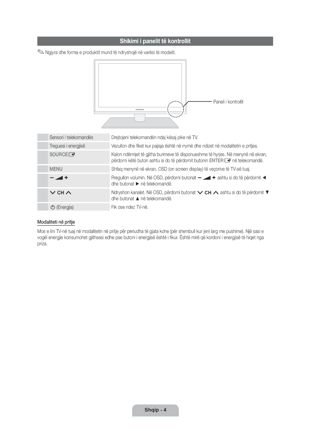 Samsung UE46D6000TWXXH, UE40D6000TWXXH, UE55D6000TWXXH manual Shikimi i panelit të kontrollit, Dhe butonat në telekomandë 