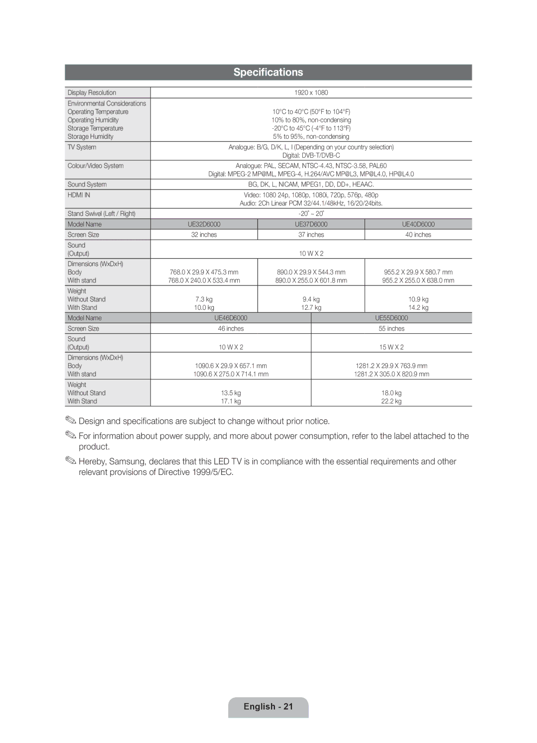 Samsung UE46D6000TWXXH, UE40D6000TWXXH, UE55D6000TWXXH, UE32D6000TWXXH, UE37D6000TWXXH manual Specifications 