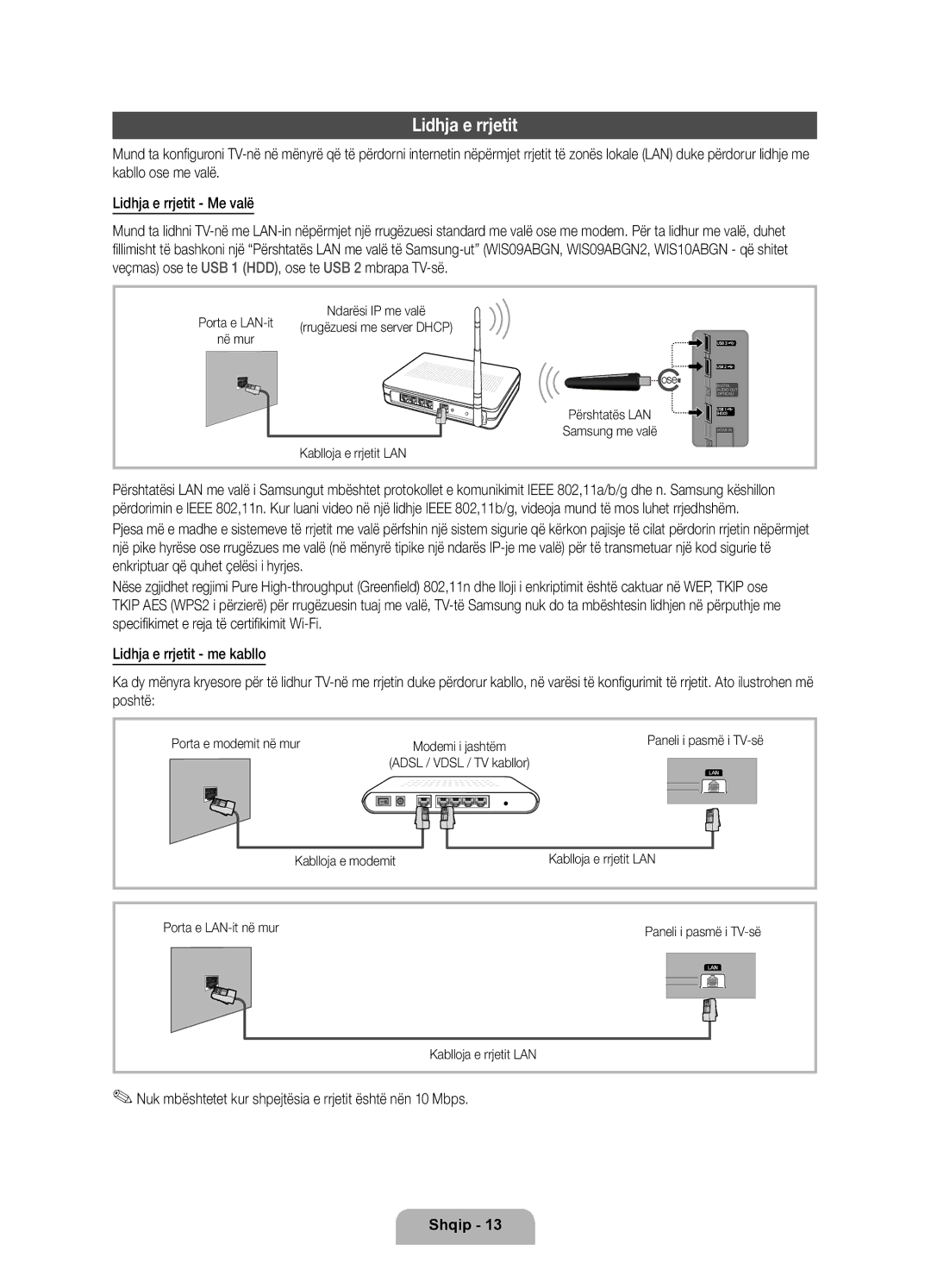 Samsung UE40D6000TWXXH, UE46D6000TWXXH manual Lidhja e rrjetit, Nuk mbështetet kur shpejtësia e rrjetit është nën 10 Mbps 