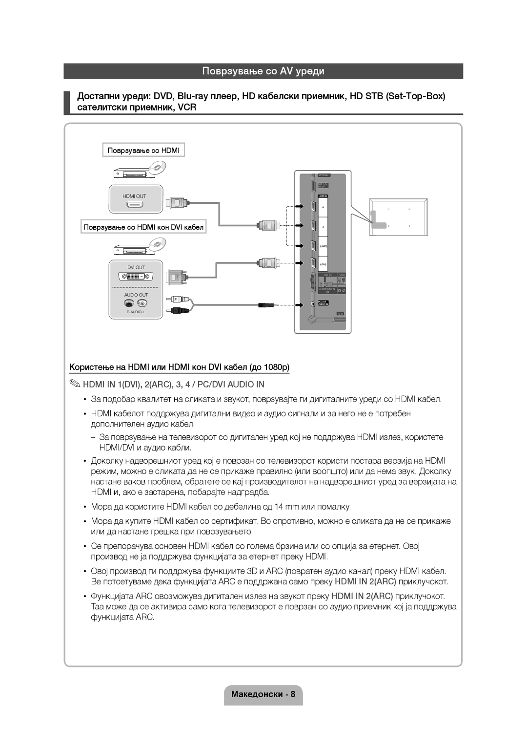 Samsung UE40D6000TWXXH manual Поврзување со AV уреди, Користење на Hdmi или Hdmi кон DVI кабел до 1080p, Поврзување со Hdmi 