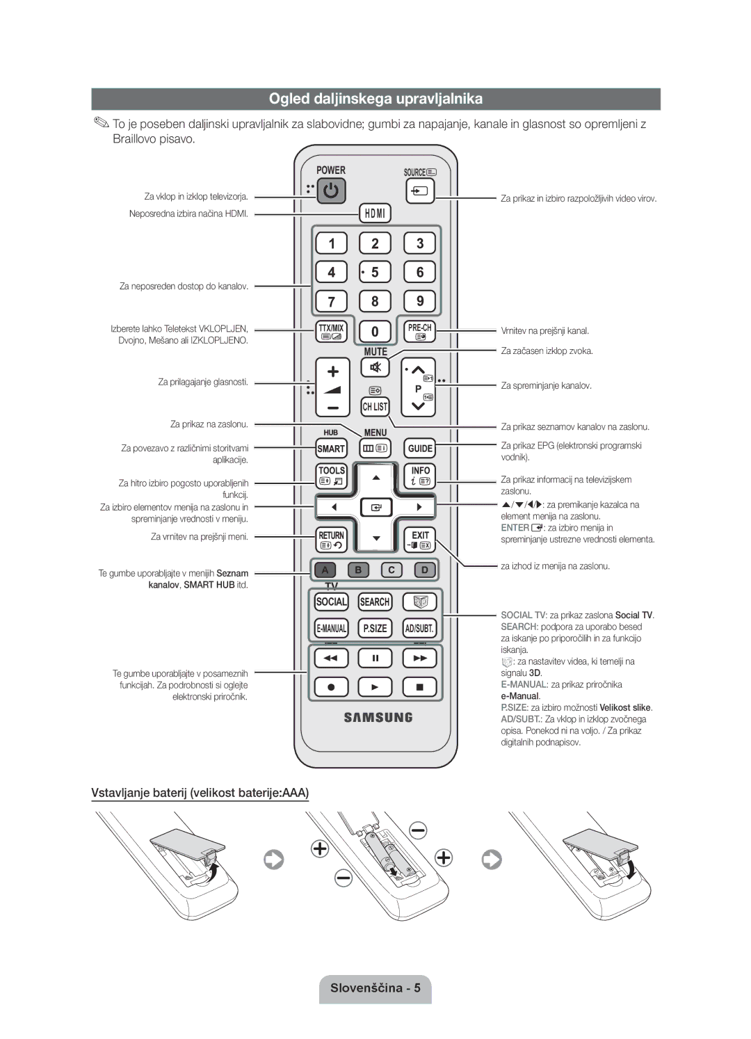 Samsung UE55D6000TWXXH, UE40D6000TWXXH manual Ogled daljinskega upravljalnika, Vstavljanje baterij velikost baterijeAAA 