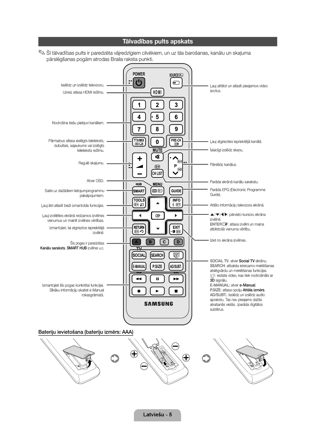 Samsung UE55D6000TWXXH, UE40D6000TWXXH, UE46D6000TWXXH Tālvadības pults apskats, Bateriju ievietošana bateriju izmērs AAA 