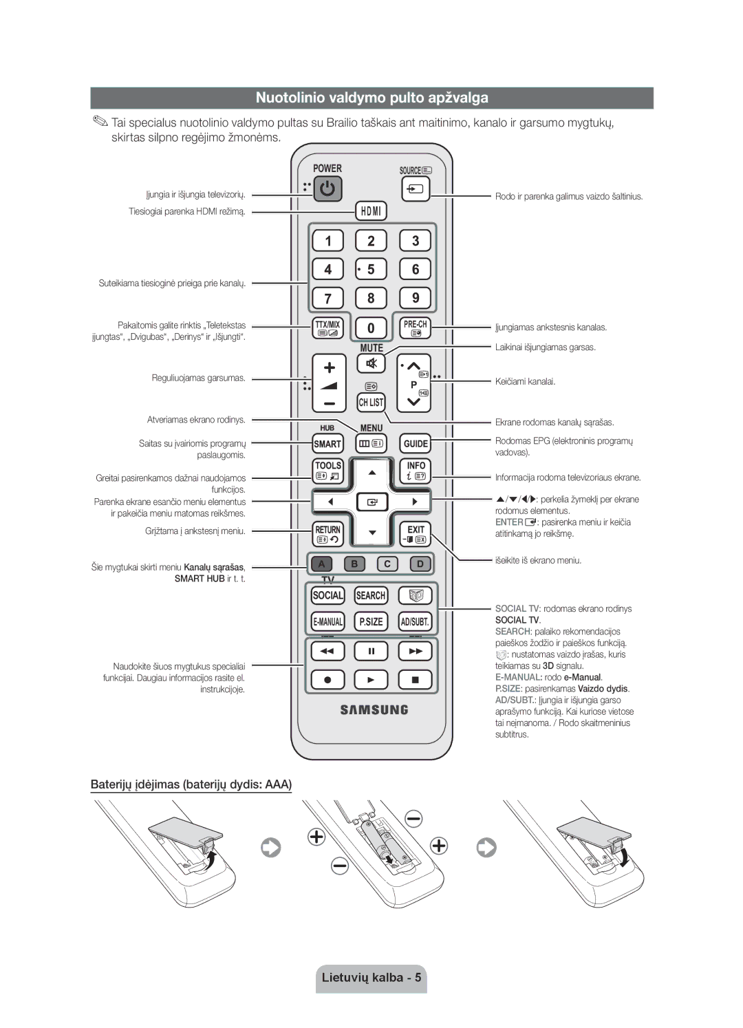 Samsung UE55D6000TWXXH, UE40D6000TWXXH manual Nuotolinio valdymo pulto apžvalga, Baterijų įdėjimas baterijų dydis AAA 