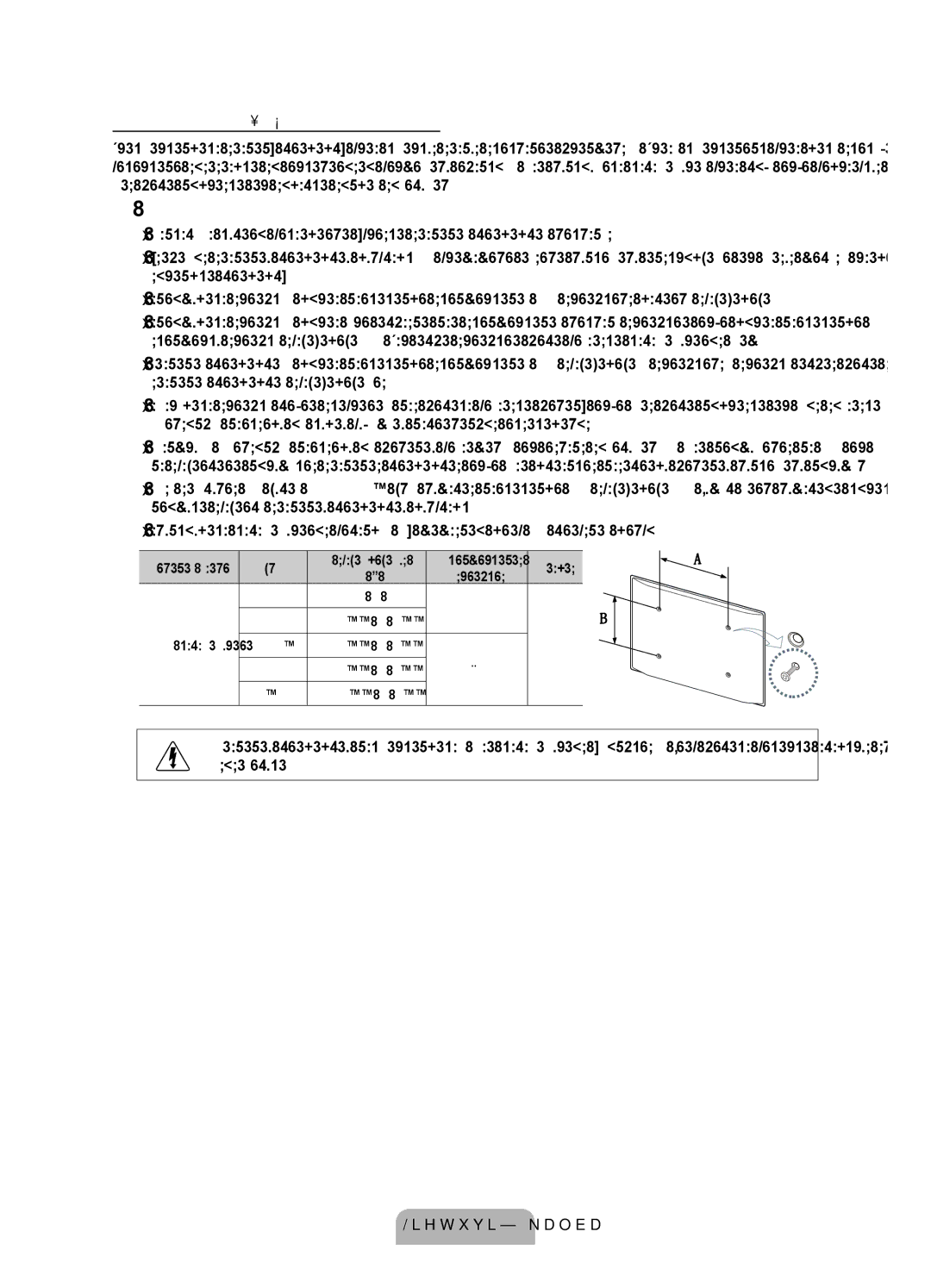 Samsung UE37D6000TWXXH, UE40D6000TWXXH, UE46D6000TWXXH Gaminių šeima, Standartinis Kiekis, Vesa specifikacijos, Sraigtas 