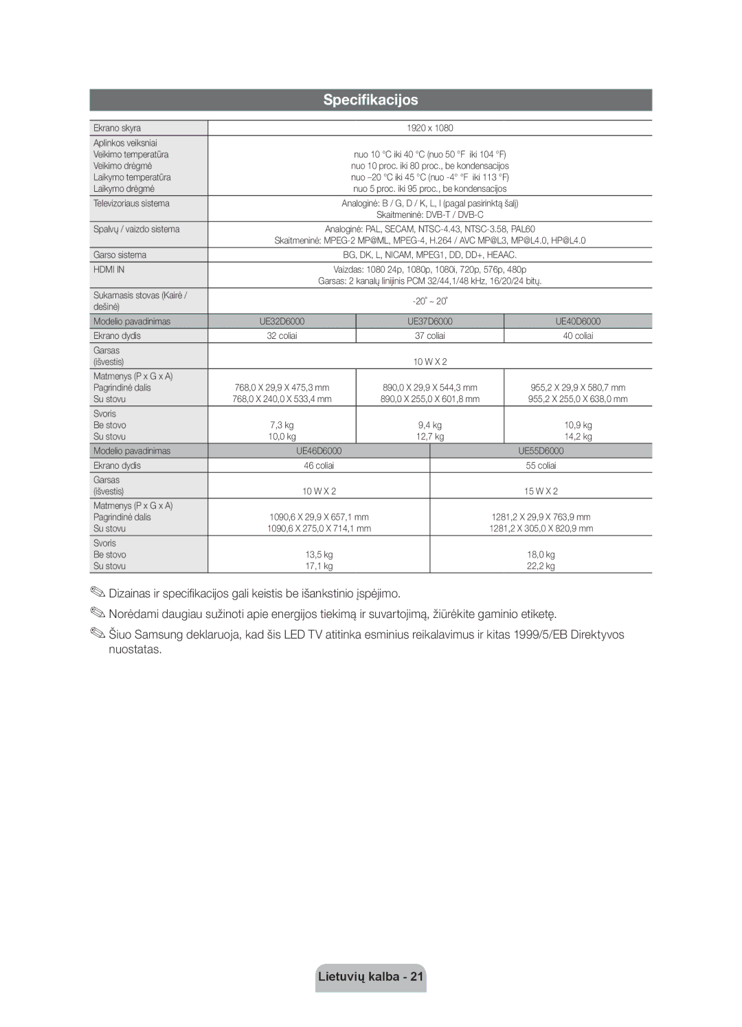 Samsung UE32D6000TWXXH, UE40D6000TWXXH, UE46D6000TWXXH, UE55D6000TWXXH, UE37D6000TWXXH manual Specifikacijos 