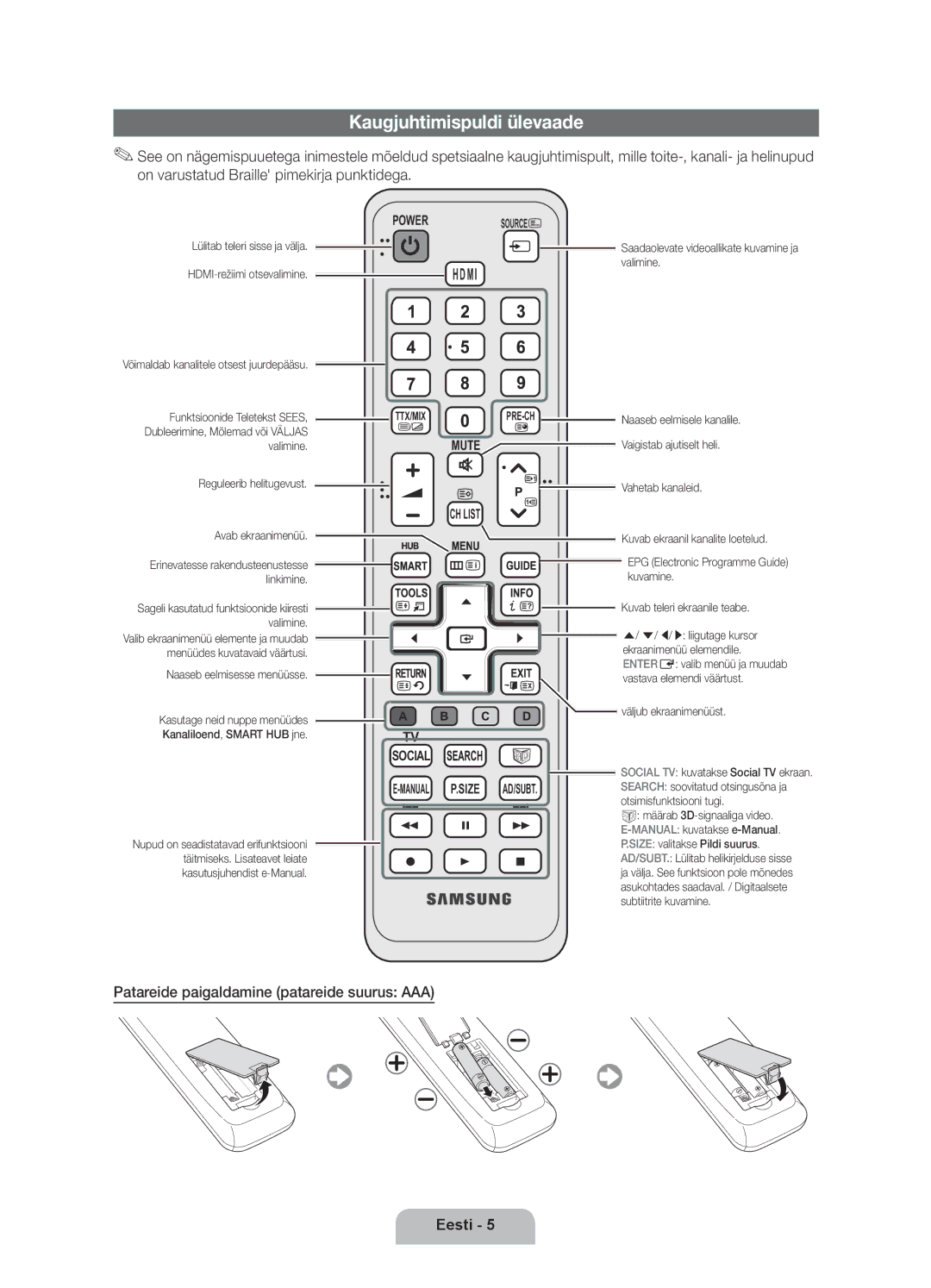 Samsung UE55D6000TWXXH Kaugjuhtimispuldi ülevaade, Patareide paigaldamine patareide suurus AAA, Naaseb eelmisesse menüüsse 