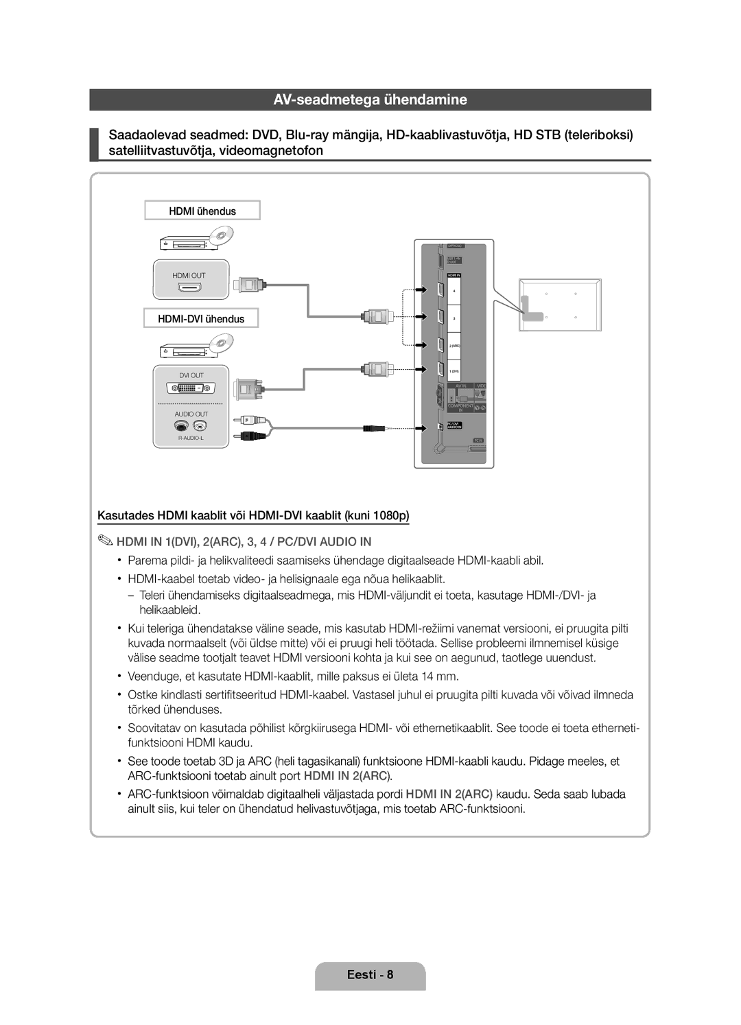 Samsung UE40D6000TWXXH AV-seadmetega ühendamine, Kasutades Hdmi kaablit või HDMI-DVI kaablit kuni 1080p, Hdmi ühendus 