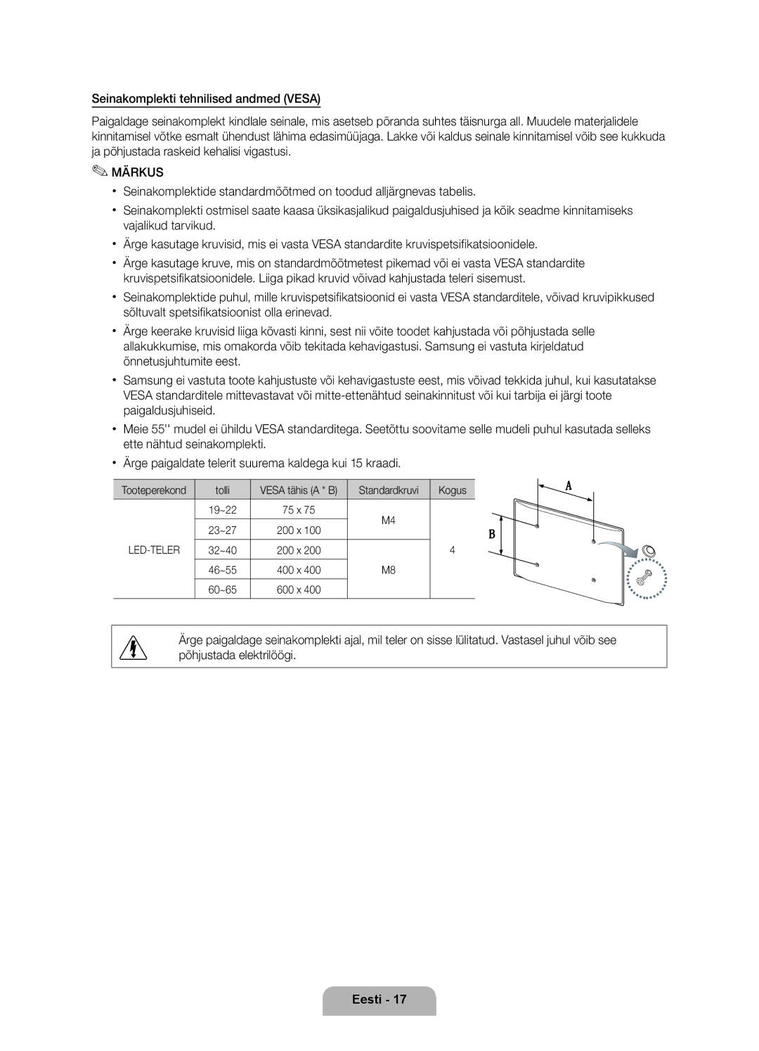 Samsung UE37D6000TWXXH, UE40D6000TWXXH, UE46D6000TWXXH manual Tolli, Standardkruvi Kogus, Tooteperekond, Vesa tähis a * B 