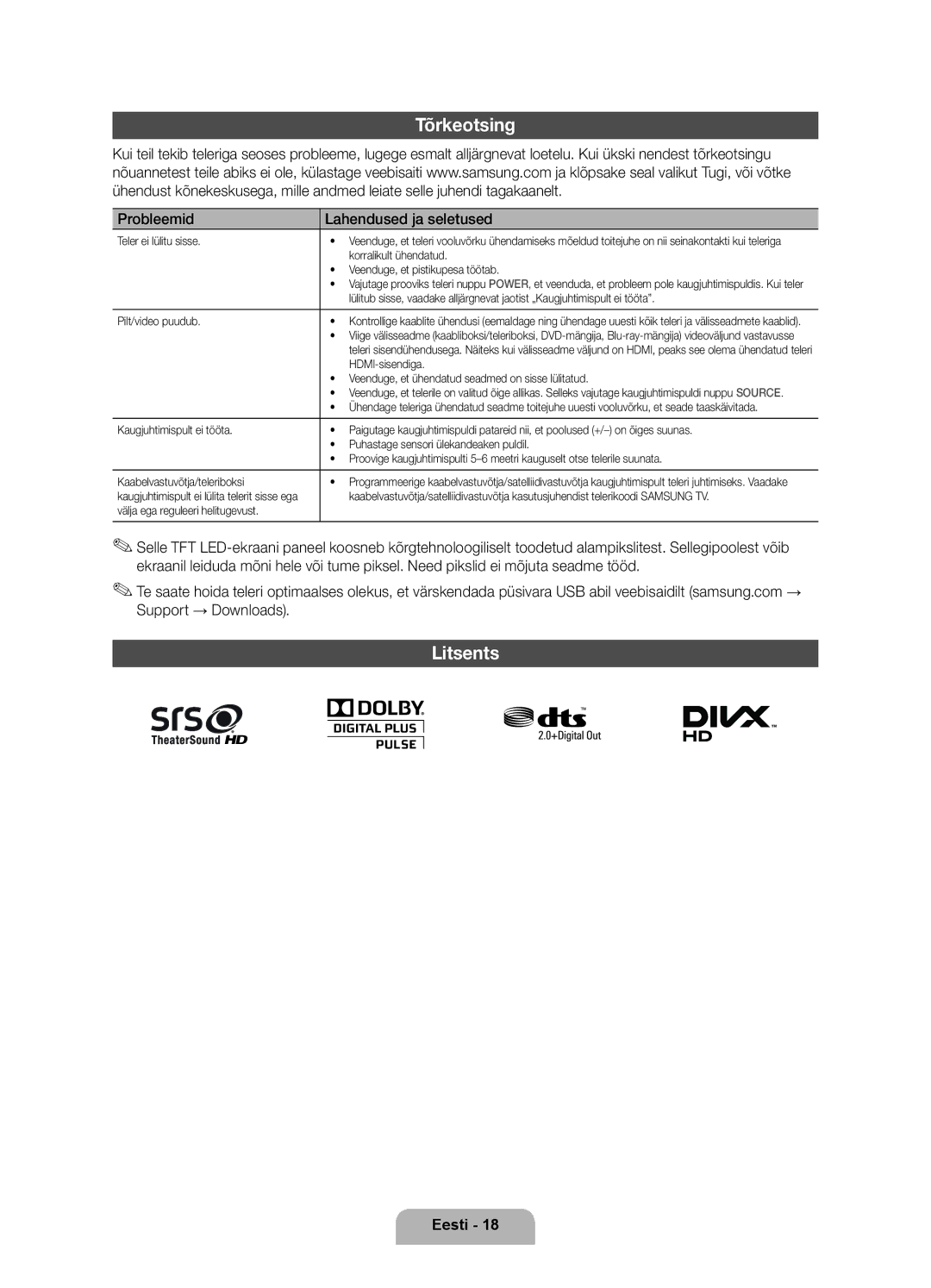 Samsung UE40D6000TWXXH, UE46D6000TWXXH, UE55D6000TWXXH manual Tõrkeotsing, Litsents, Probleemid Lahendused ja seletused 