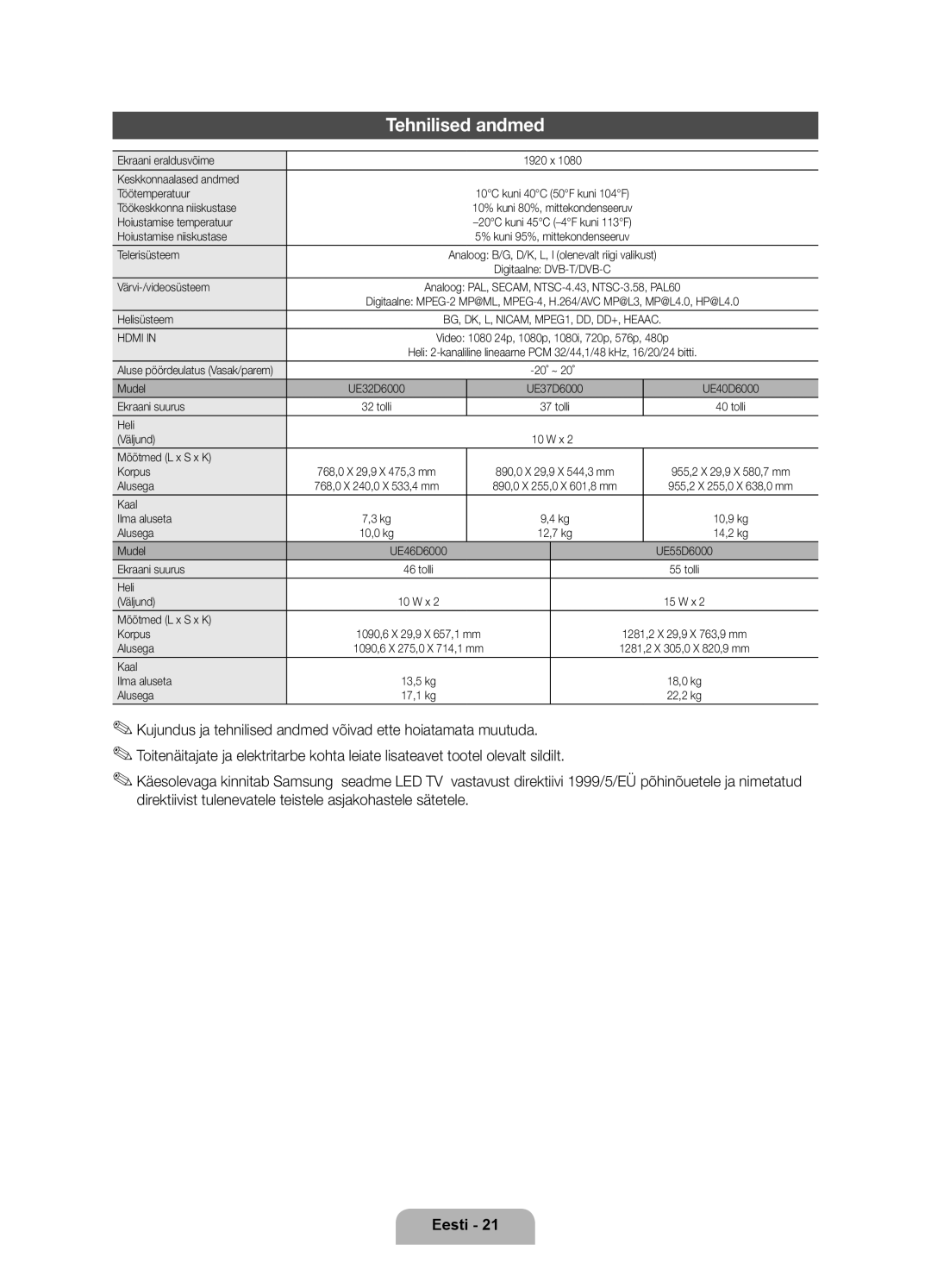 Samsung UE32D6000TWXXH, UE40D6000TWXXH, UE46D6000TWXXH, UE55D6000TWXXH, UE37D6000TWXXH manual Tehnilised andmed 