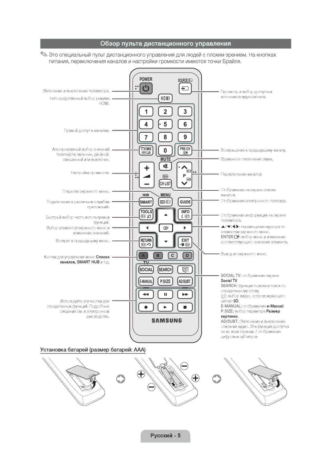 Samsung UE55D6000TWXXH, UE40D6000TWXXH manual Обзор пульта дистанционного управления, Установка батарей размер батарей AAA 