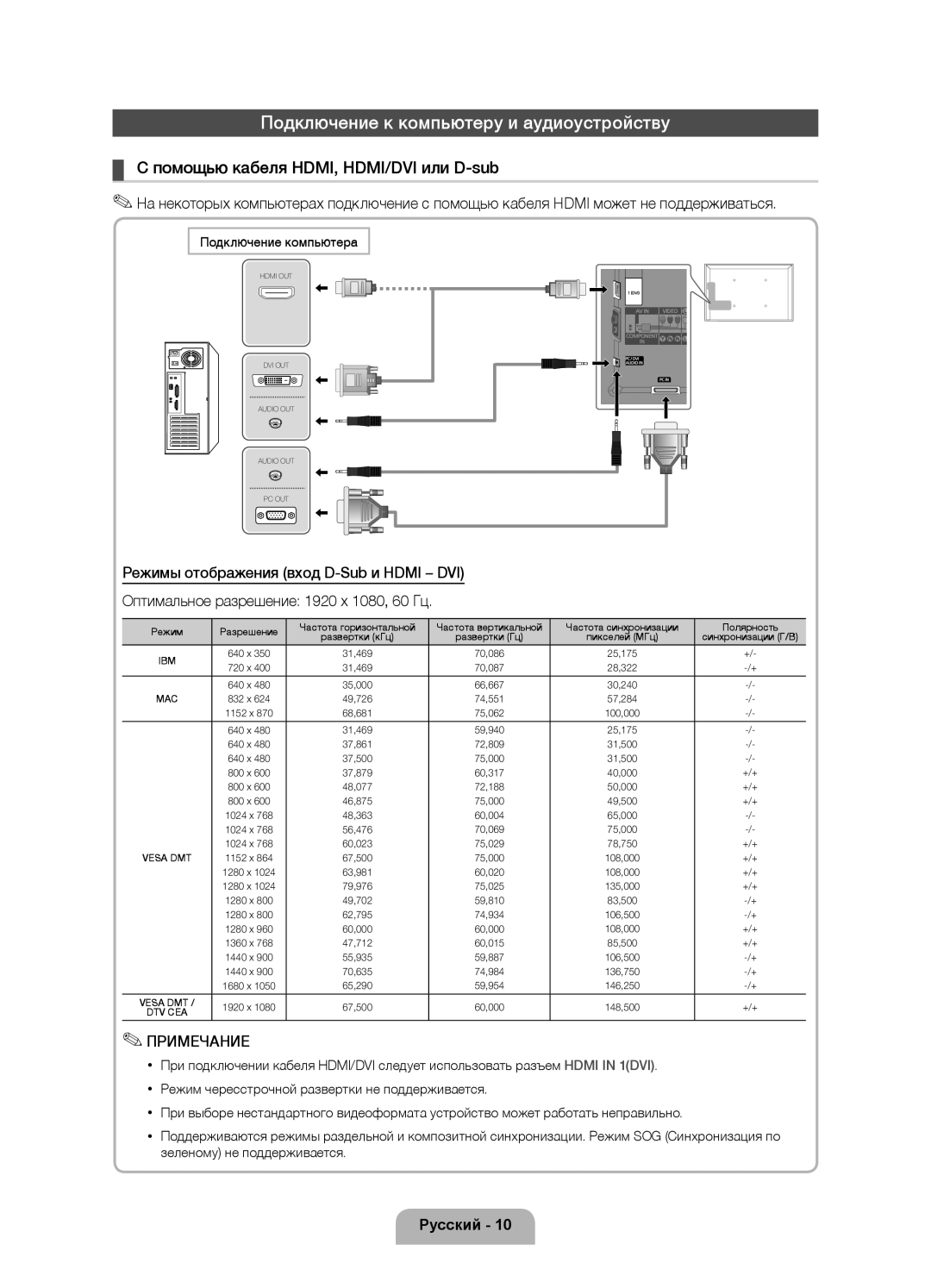 Samsung UE55D6000TWXXH Подключение к компьютеру и аудиоустройству, Примечание, Подключение компьютера, Синхронизации Г/В 