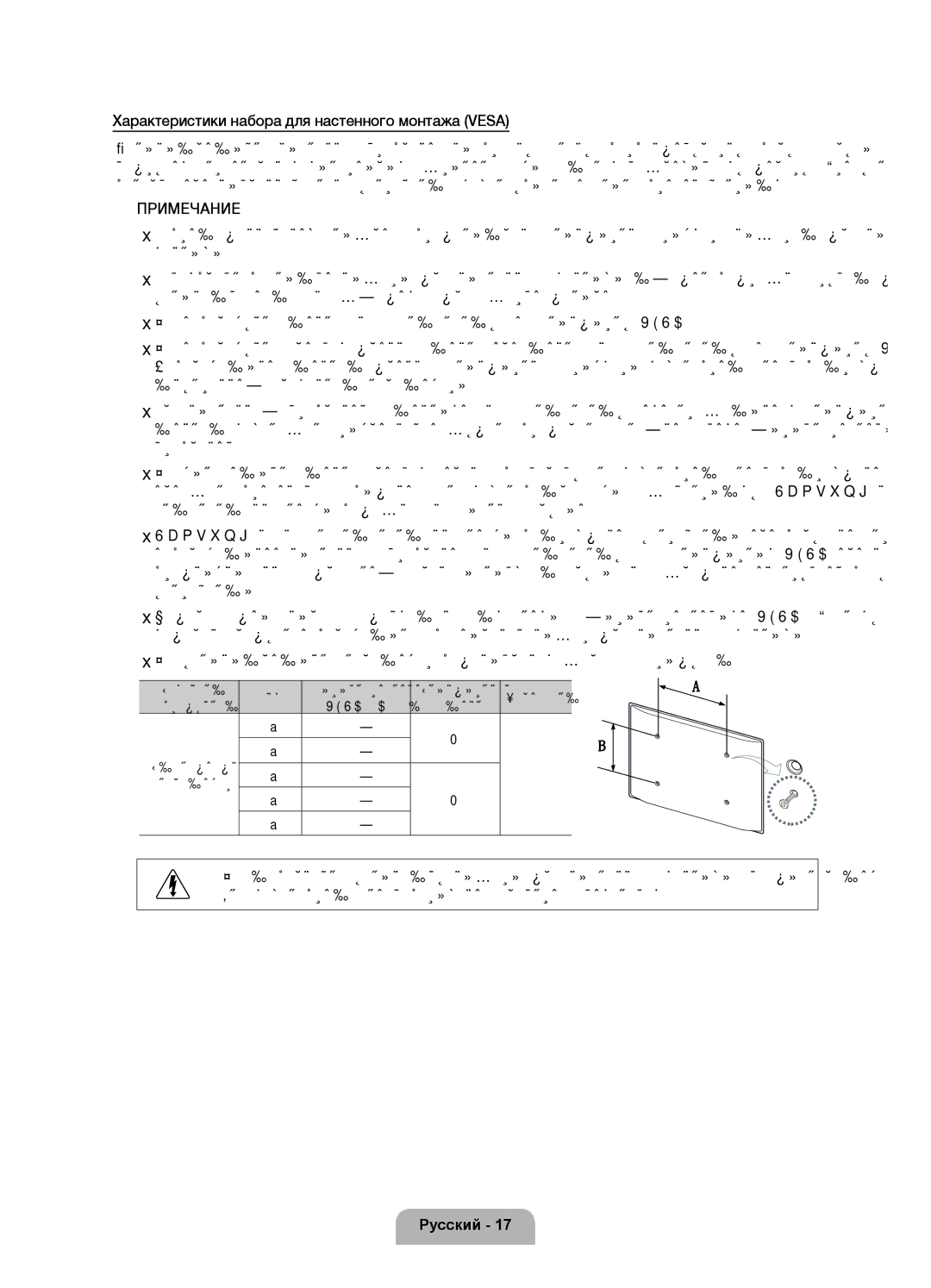 Samsung UE37D6000TWXXH, UE40D6000TWXXH, UE46D6000TWXXH, UE55D6000TWXXH, UE32D6000TWXXH manual Семейство Дюймы, 200 100, 600 400 