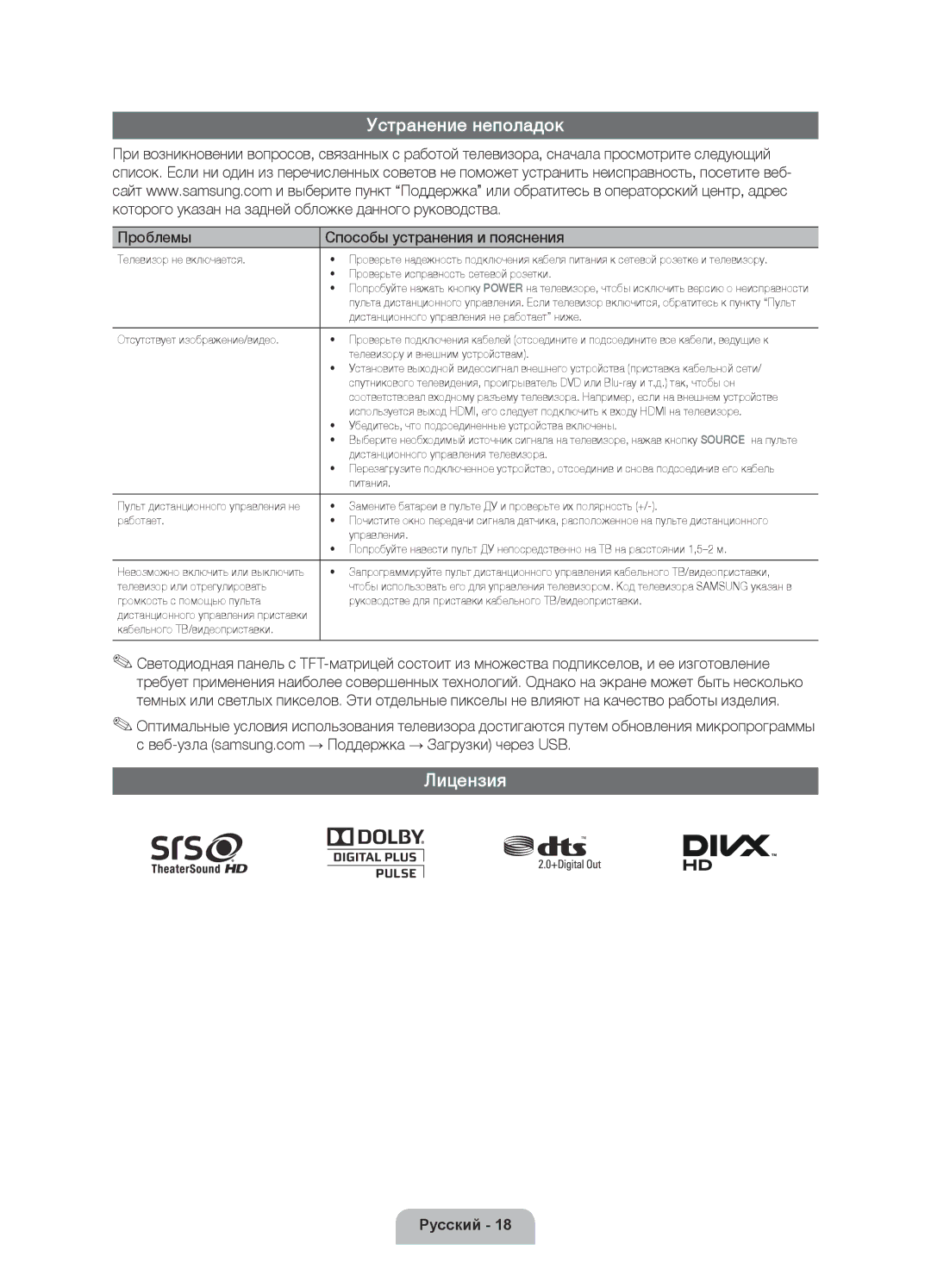 Samsung UE40D6000TWXXH, UE46D6000TWXXH manual Устранение неполадок, Лицензия, Проблемы Способы устранения и пояснения 