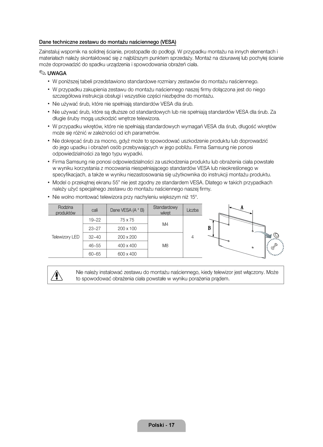 Samsung UE37D6000TWXXH manual Dane techniczne zestawu do montażu naściennego Vesa, Rodzina Cali, Standardowy Liczba 