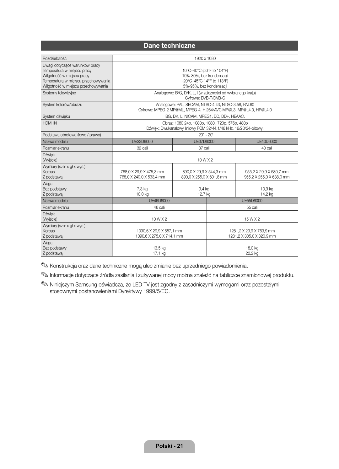 Samsung UE32D6000TWXXH, UE40D6000TWXXH, UE46D6000TWXXH, UE55D6000TWXXH, UE37D6000TWXXH manual Dane techniczne 