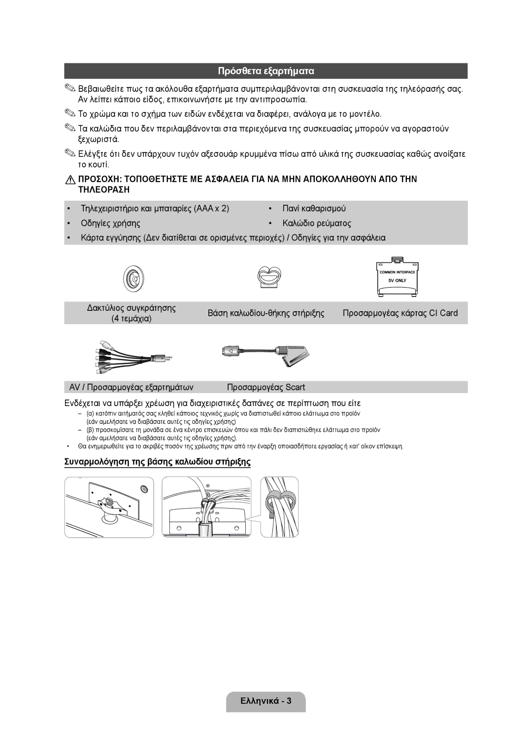 Samsung UE40D6000TWXXH manual Βάση καλωδίου-θήκης στήριξης, Δακτύλιος συγκράτησης, Προσαρμογέας κάρτας CI Card, Τεμάχια 