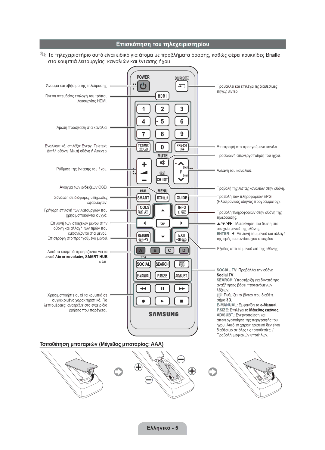 Samsung UE55D6000TWXXH manual Άναμμα και σβήσιμο της τηλεόρασης, Άμεση πρόσβαση στα κανάλια, Αναζήτησης βάσει προτεινόμενων 