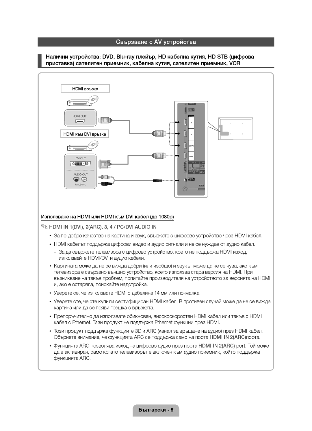 Samsung UE40D6000TWXXH manual Свързване с AV устройства, Използване на Hdmi или Hdmi към DVI кабел до 1080p, Hdmi връзка 