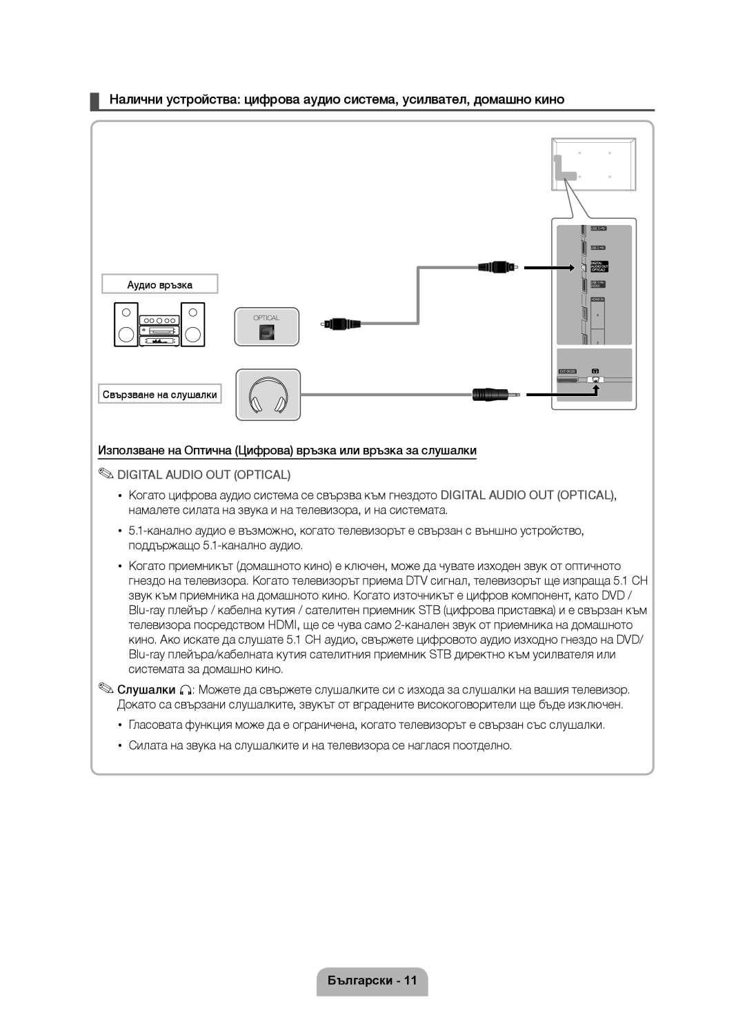 Samsung UE32D6000TWXXH Използване на Оптична Цифрова връзка или връзка за слушалки, Аудио връзка, Свързване на слушалки 