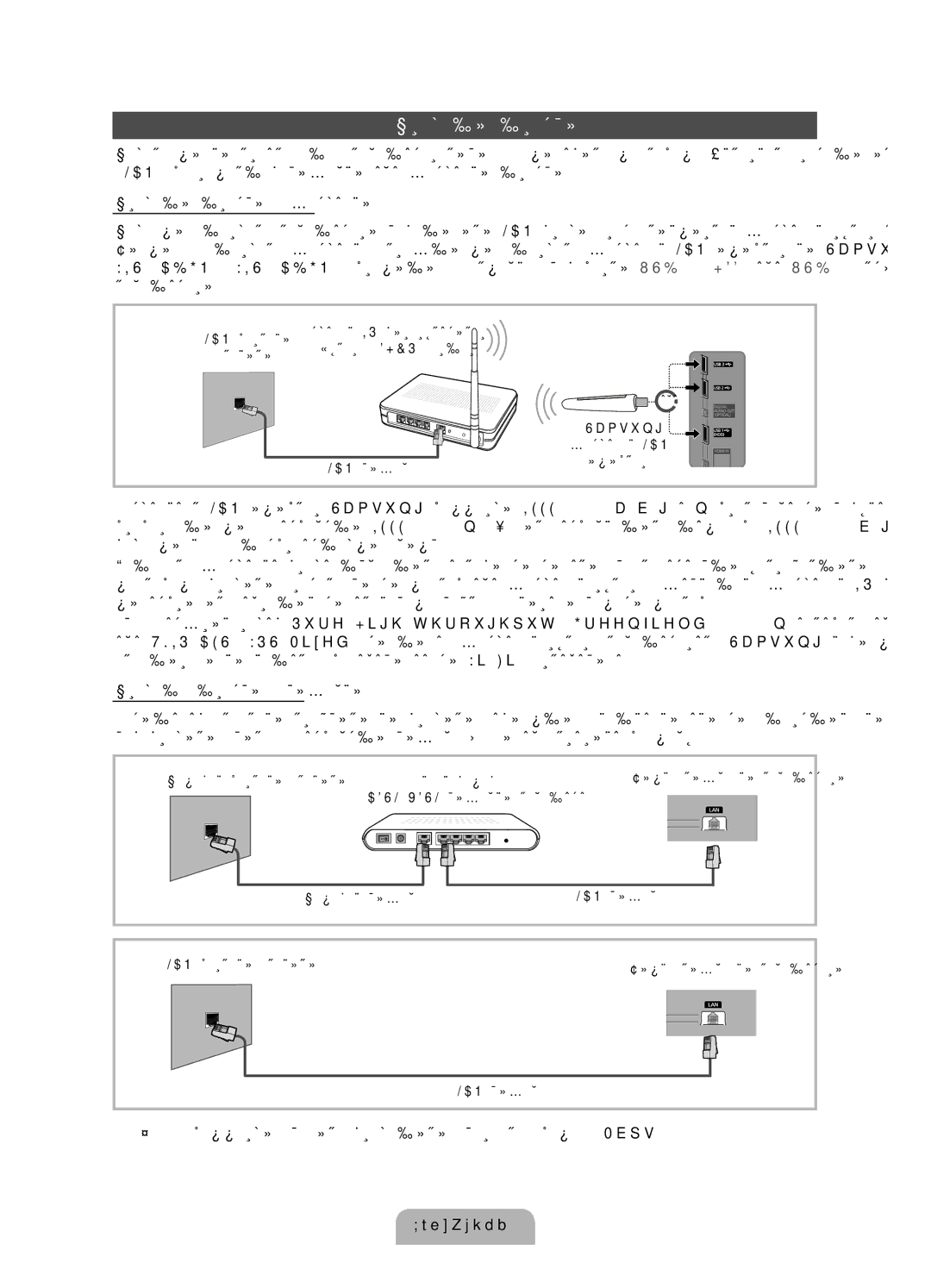 Samsung UE40D6000TWXXH manual Мрежова връзка, Може да не се възпроизвежда гладко, LAN кабел, Задно табло на телевизора 