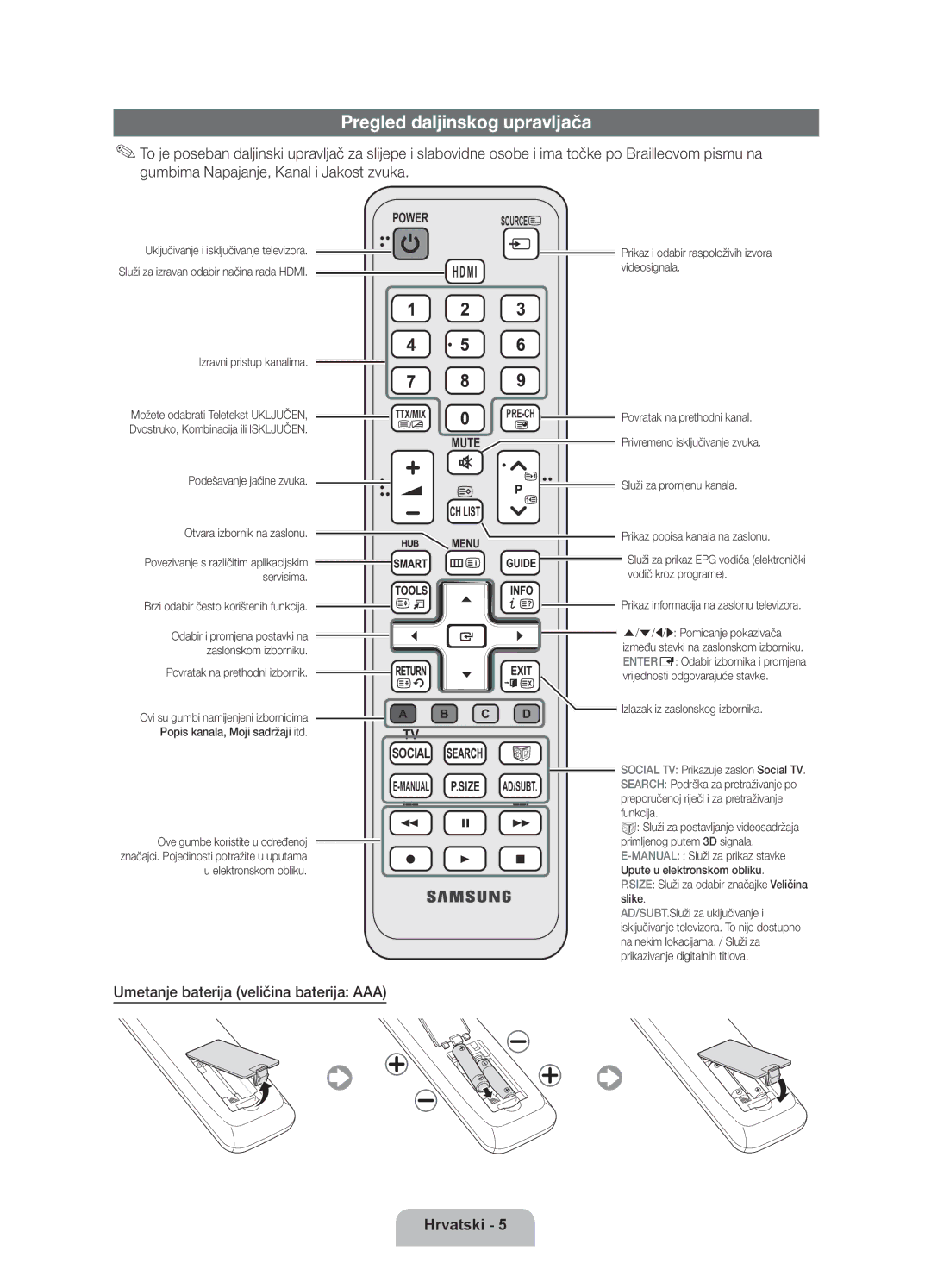 Samsung UE40D6000TWXXH manual Pregled daljinskog upravljača, Umetanje baterija veličina baterija AAA 