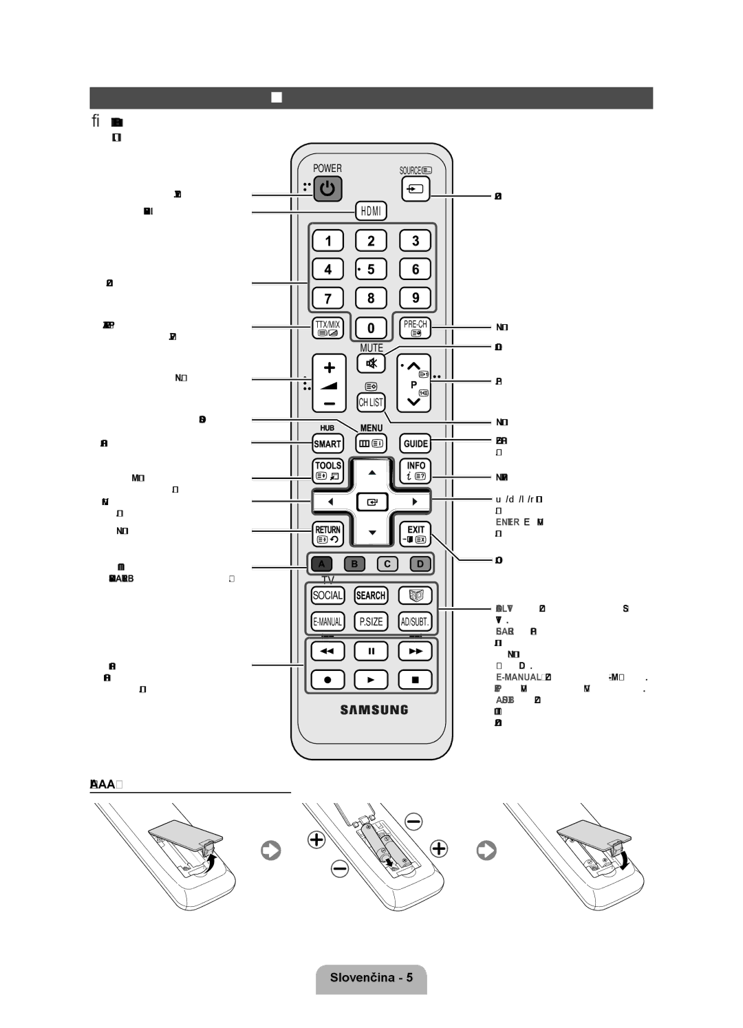 Samsung UE40D6000TWXXH manual Pohľad na diaľkové ovládanie, Inštalácia batérií veľkosť batériíAAA 