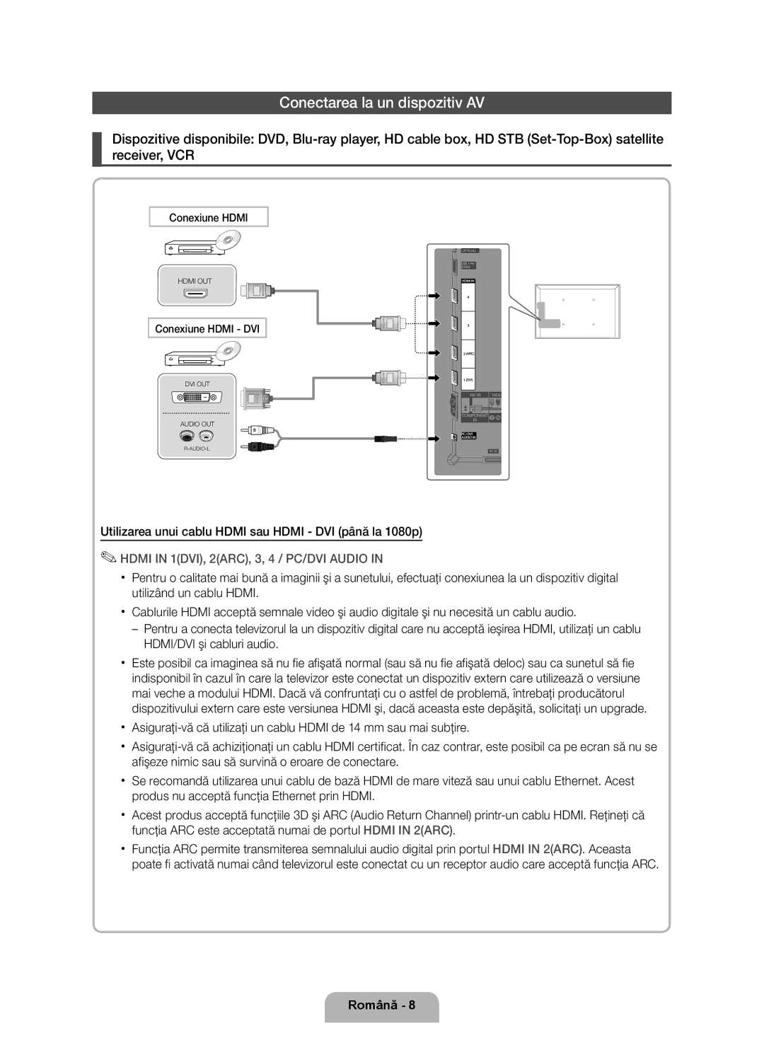 Samsung UE40D6000TWXXH manual Conectarea la un dispozitiv AV, Utilizarea unui cablu Hdmi sau Hdmi DVI până la 1080p 