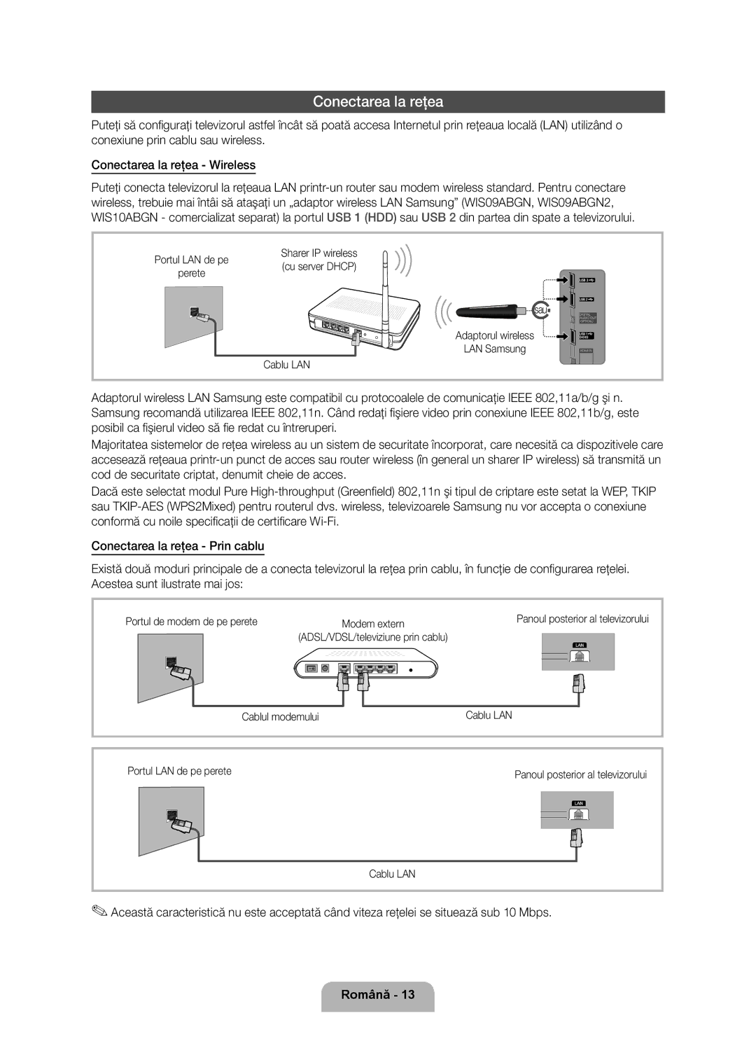 Samsung UE40D6000TWXXH manual Conectarea la reţea 