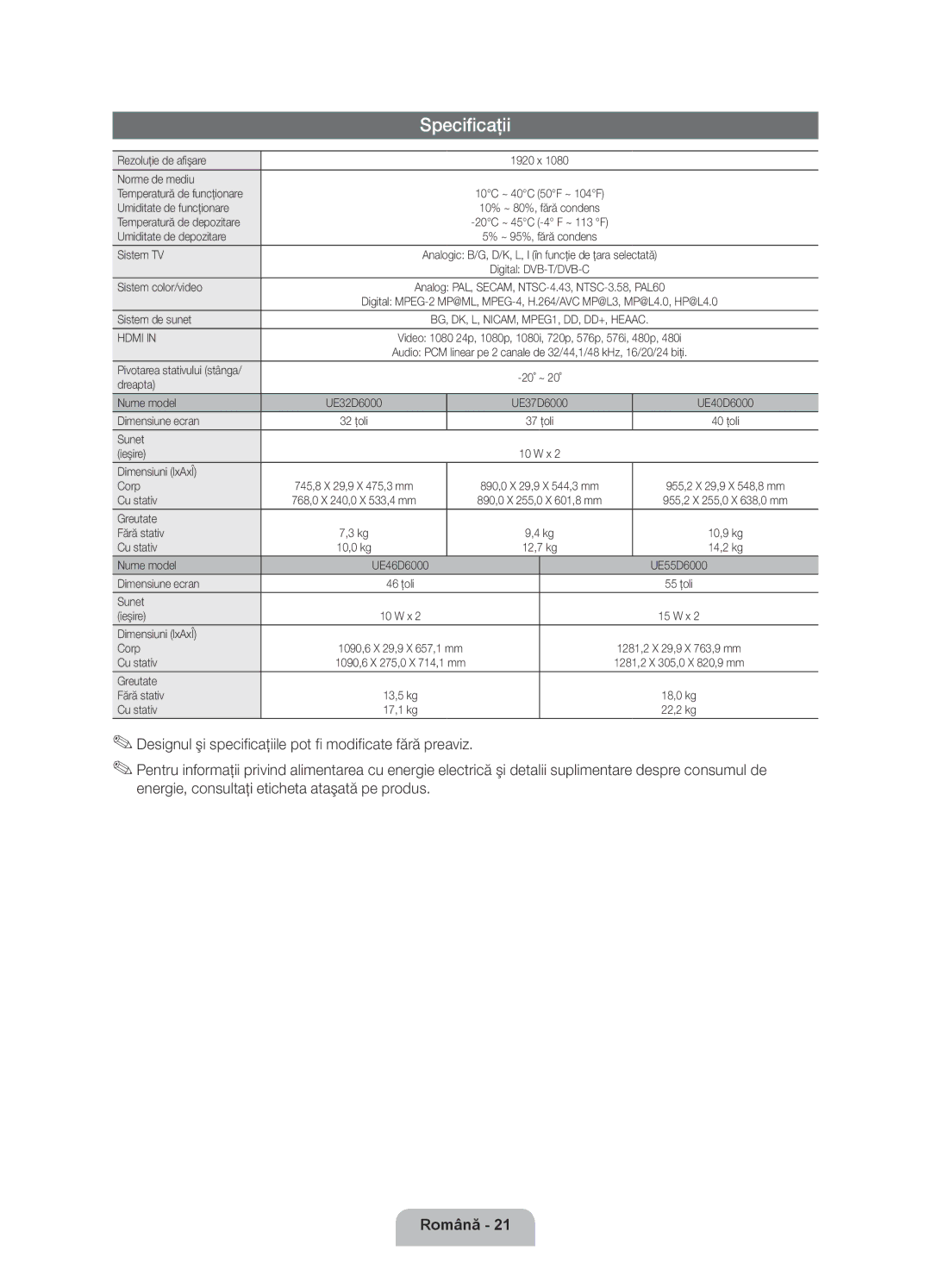 Samsung UE40D6000TWXXH manual Specificaţii 