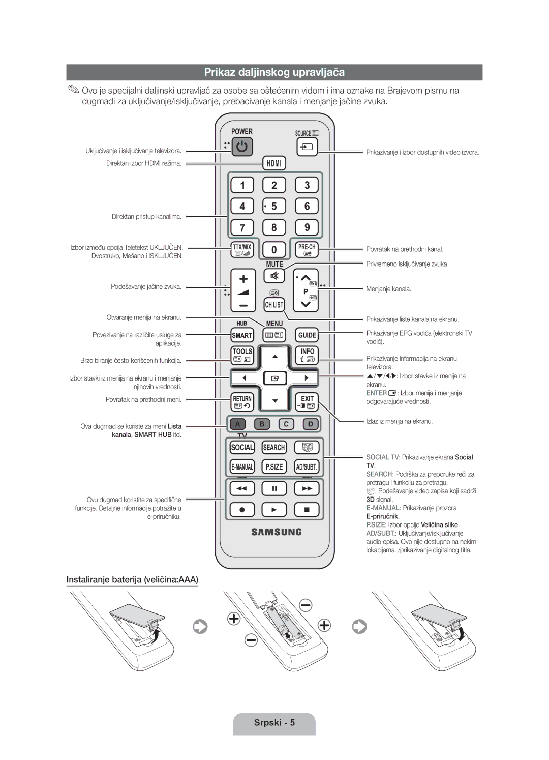 Samsung UE40D6000TWXXH manual Prikaz daljinskog upravljača, Instaliranje baterija veličinaAAA 